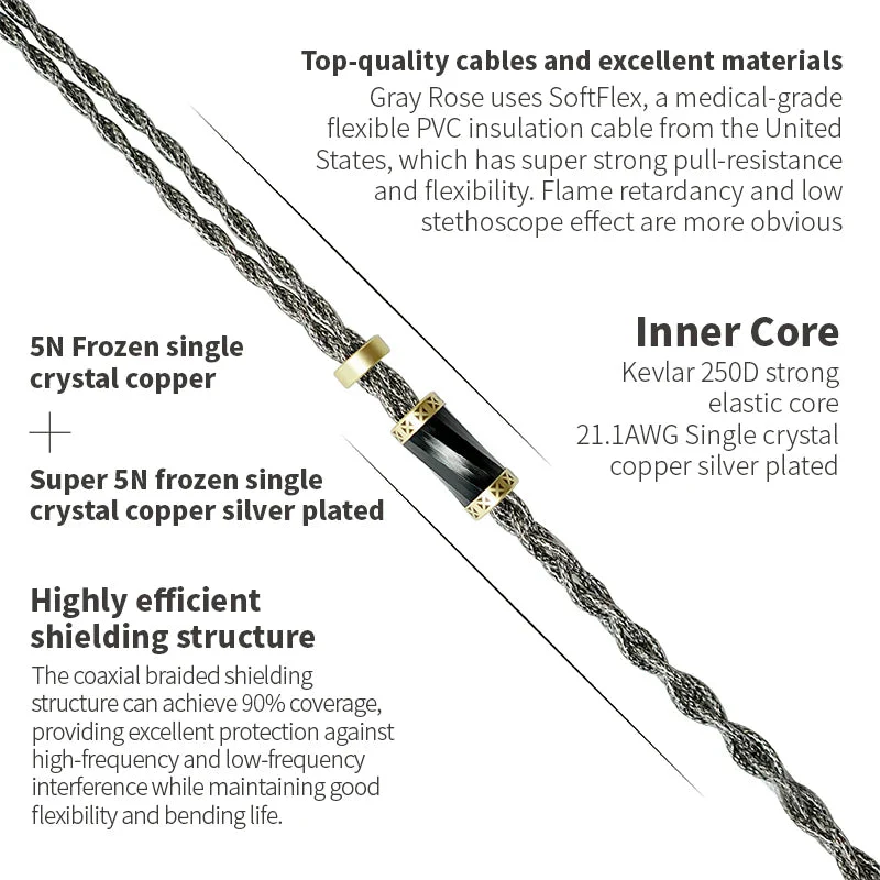 BGVP Gray Rose 5N Single Crystal Copper Silver-Plated Shielded Cable - Image 6