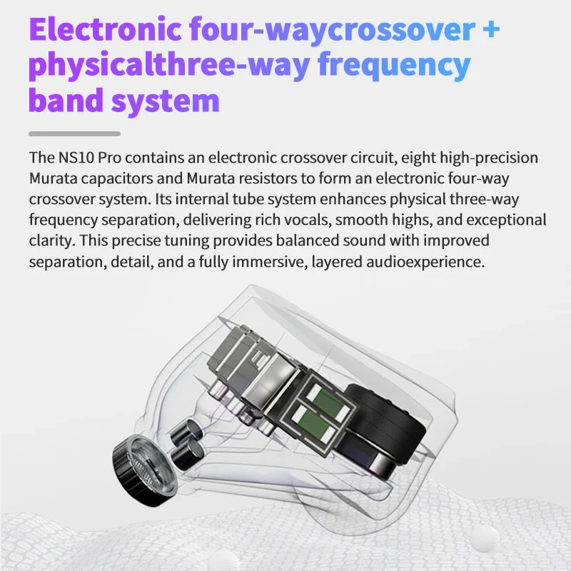 BGVP NS10 Pro 8BA+2DD Hybrid Driver In Ear Monitor - Image 3