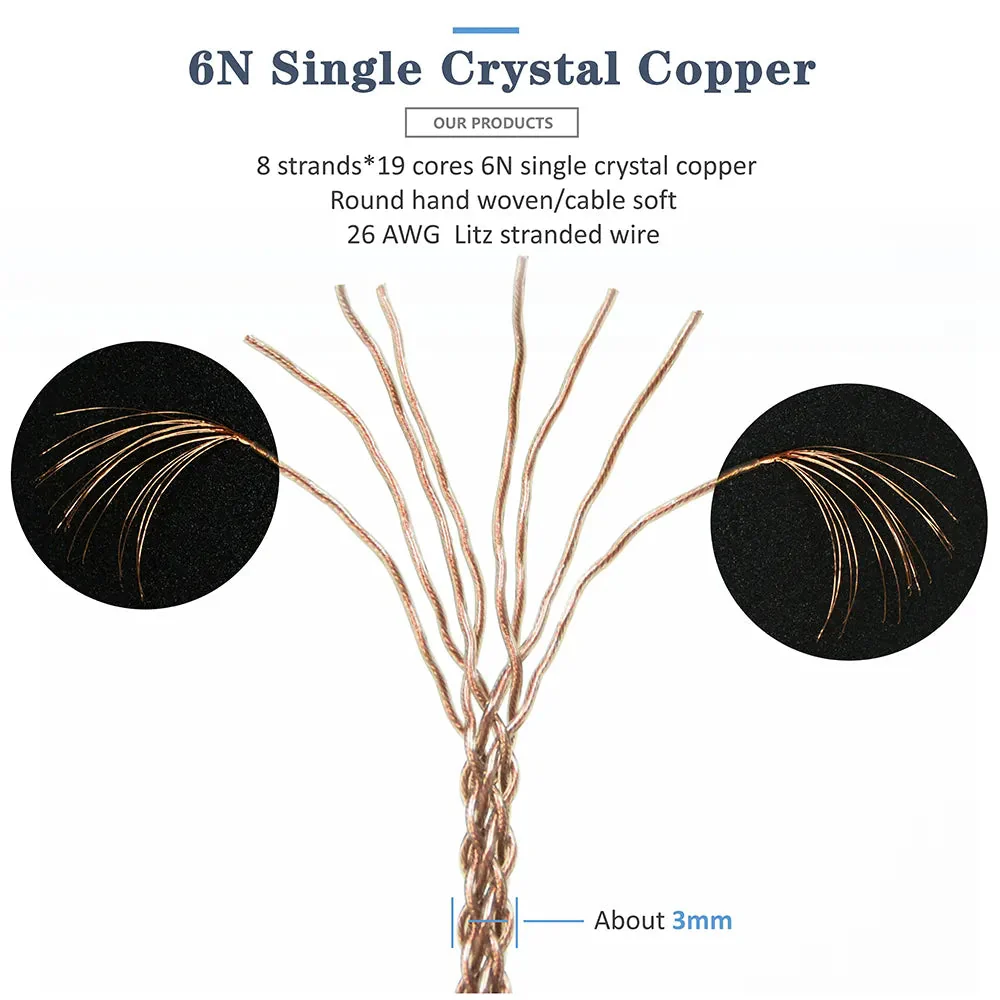 GUCraftsman 6N Single Crystal Copper Headphone Cables For SHURE SRH1440 SRH1540 SRH1840 - Image 5