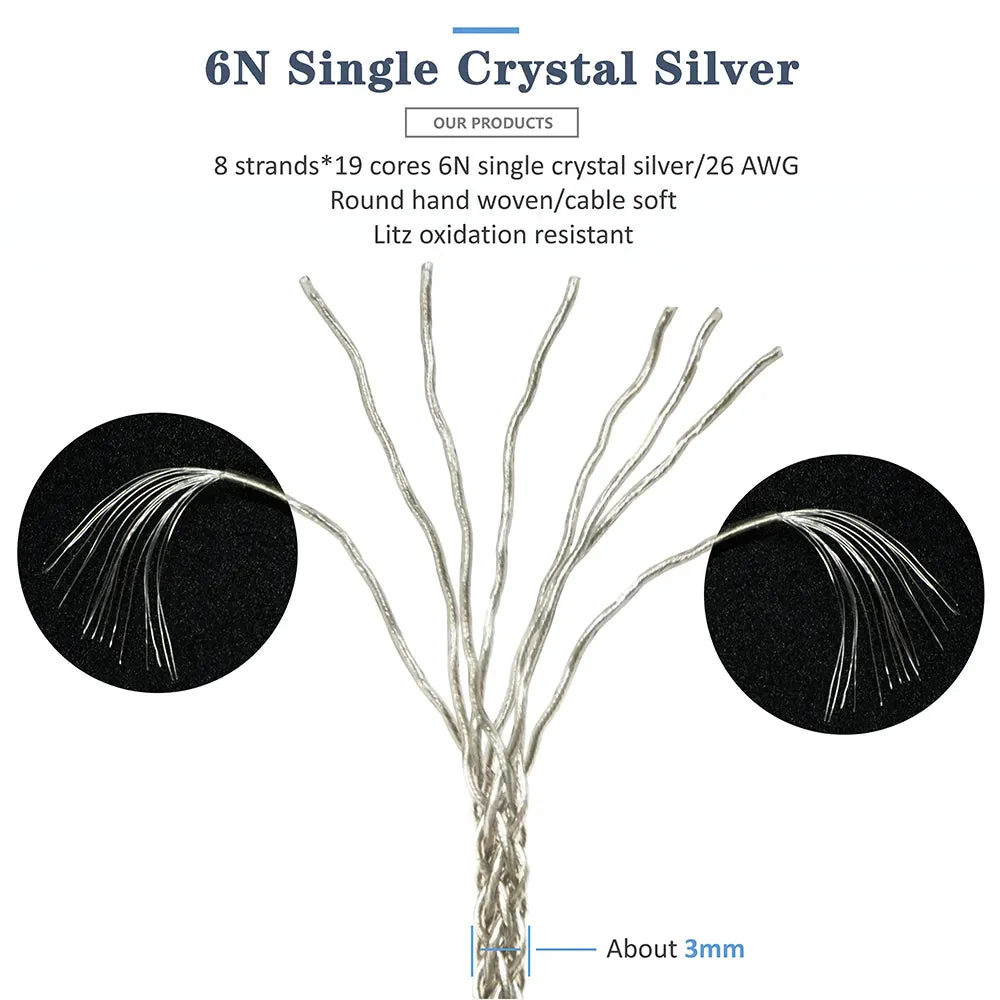 GUCraftsman 6N Single Crystal Silver Headphone Cables For Audio-technica ATH-ADX5000 MSR7B ESW950 ESW990H ES770H AP2000Ti A2DC - Image 5