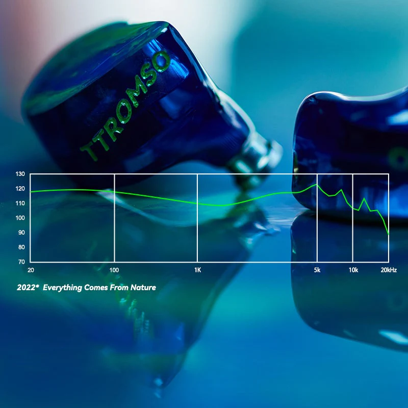 TIPSY TTromso Dynamic Driver In-ear Monitors - Image 3