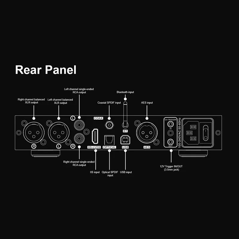 TOPPING Centaurus Fully Balanced R2R DAC - Image 3